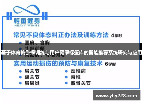 基于体育俯卧撑训练与用户健康标签库的智能推荐系统研究与应用